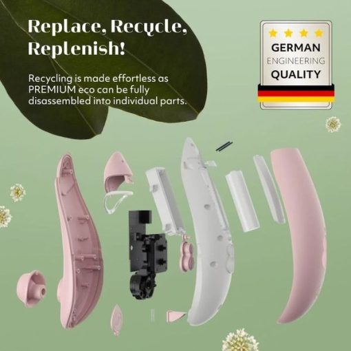 PREMIUM eco by Womanizer